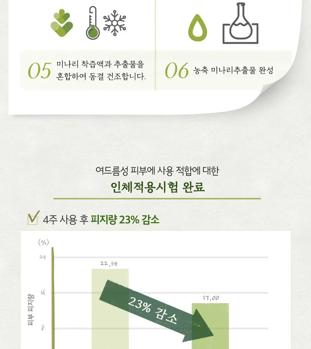 [단독기획] 스킨푸드 패드 레시피 11종 모음 상세페이지 52